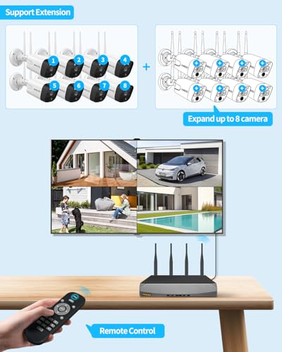 Outdoor Wireless Security Camera System 5.5MP Wi-Fi Video Surveillance DVR System K420729