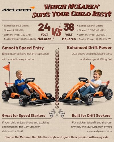24V 7AH Electric Drift Kart with Adjustable Seat, 7.5 MPH 200W Motors D313