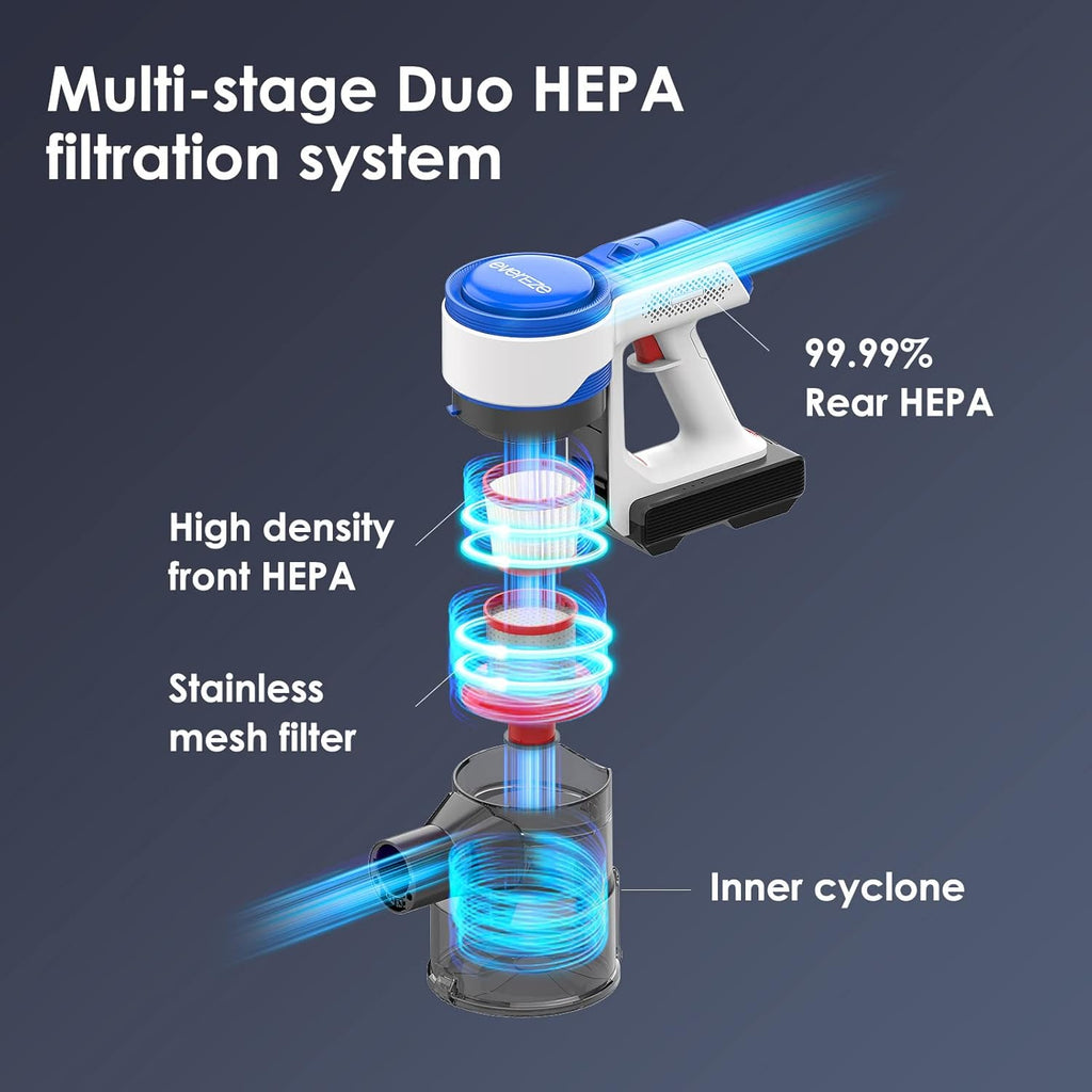280W 25KPa Cordless Stick Vacuum with 2 Detachable Batteries Z399