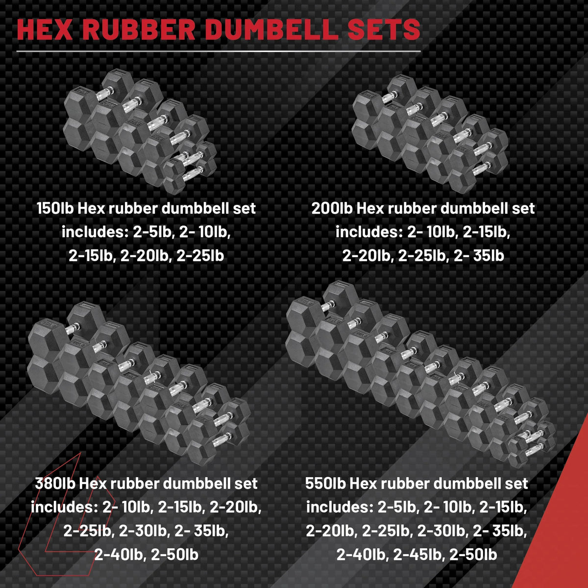 150 lb Hex Rubber Dumbbell Set W353406