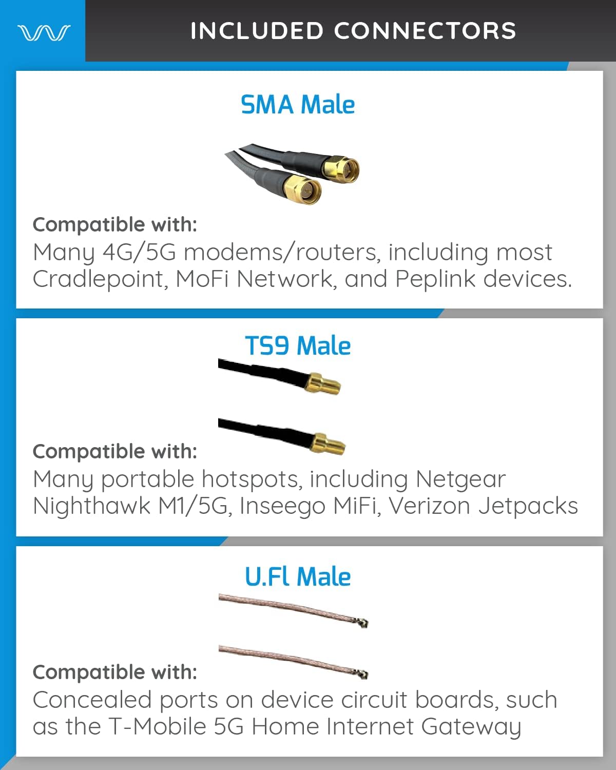 4G/5G Log Periodic Antenna Kit, 2x2 600-6000 MHz, Twin Cable Z345318