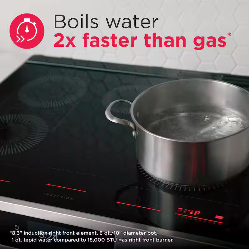 5.3 cu. ft. Induction Range with Convection in Stainless Steel Z539