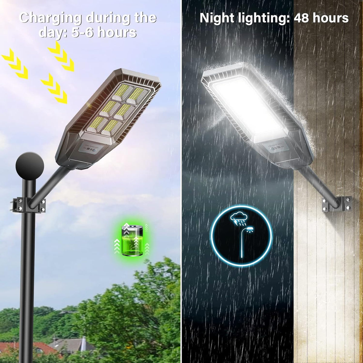 300W 2Packs LED Solar Street Lights IP66 Waterproof 30000LM 6500K Dusk to Dawn with Motion Sensor and Remote Control X86051