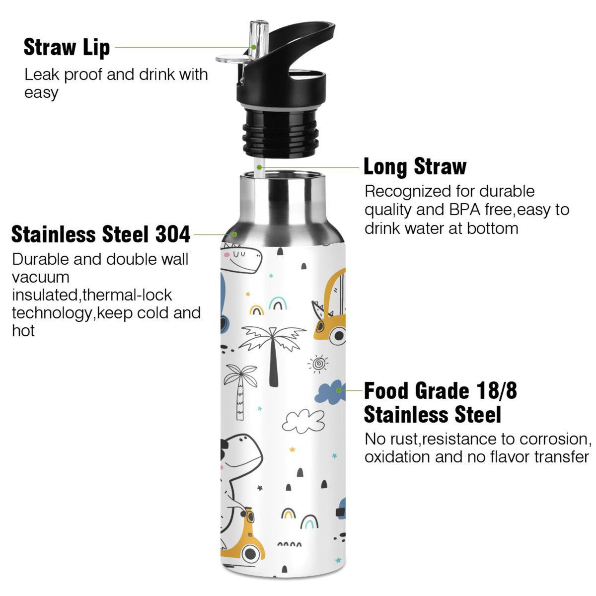 Stainless Steel Insulated Water Bottle with Straw Lid Z37645