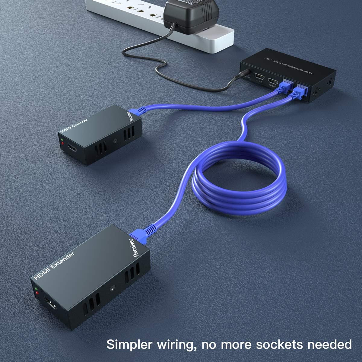 HDMI Extender 1 to 2 Splitter with 2 HDMI Local Output, Pack of 2 W4725