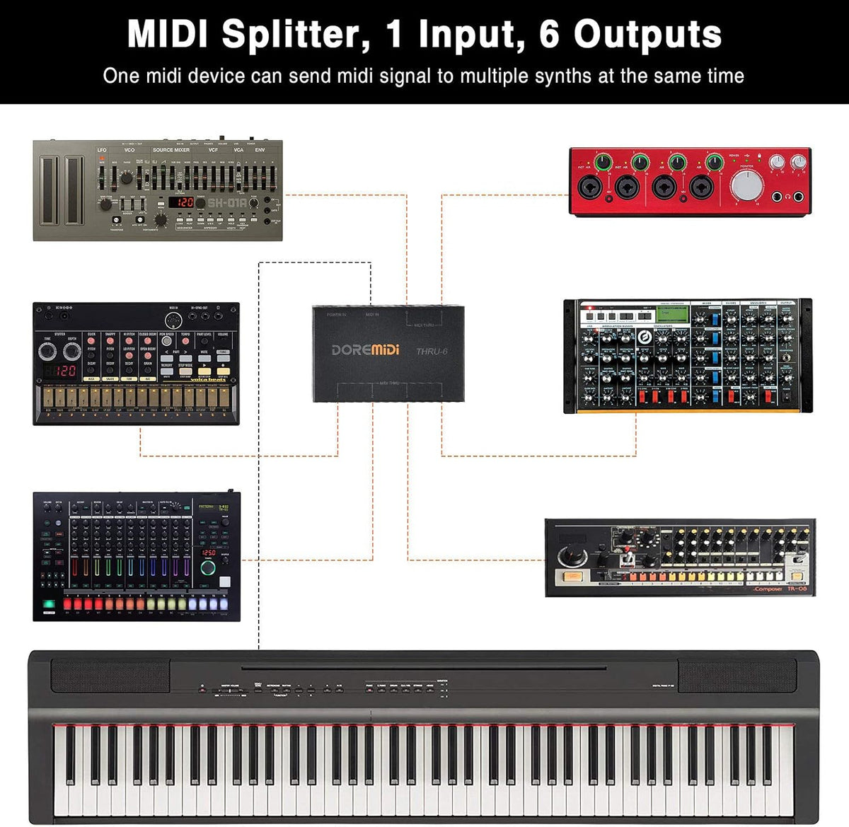 USB MIDI Interface 1-in 6-out MIDI Thru Box L55790