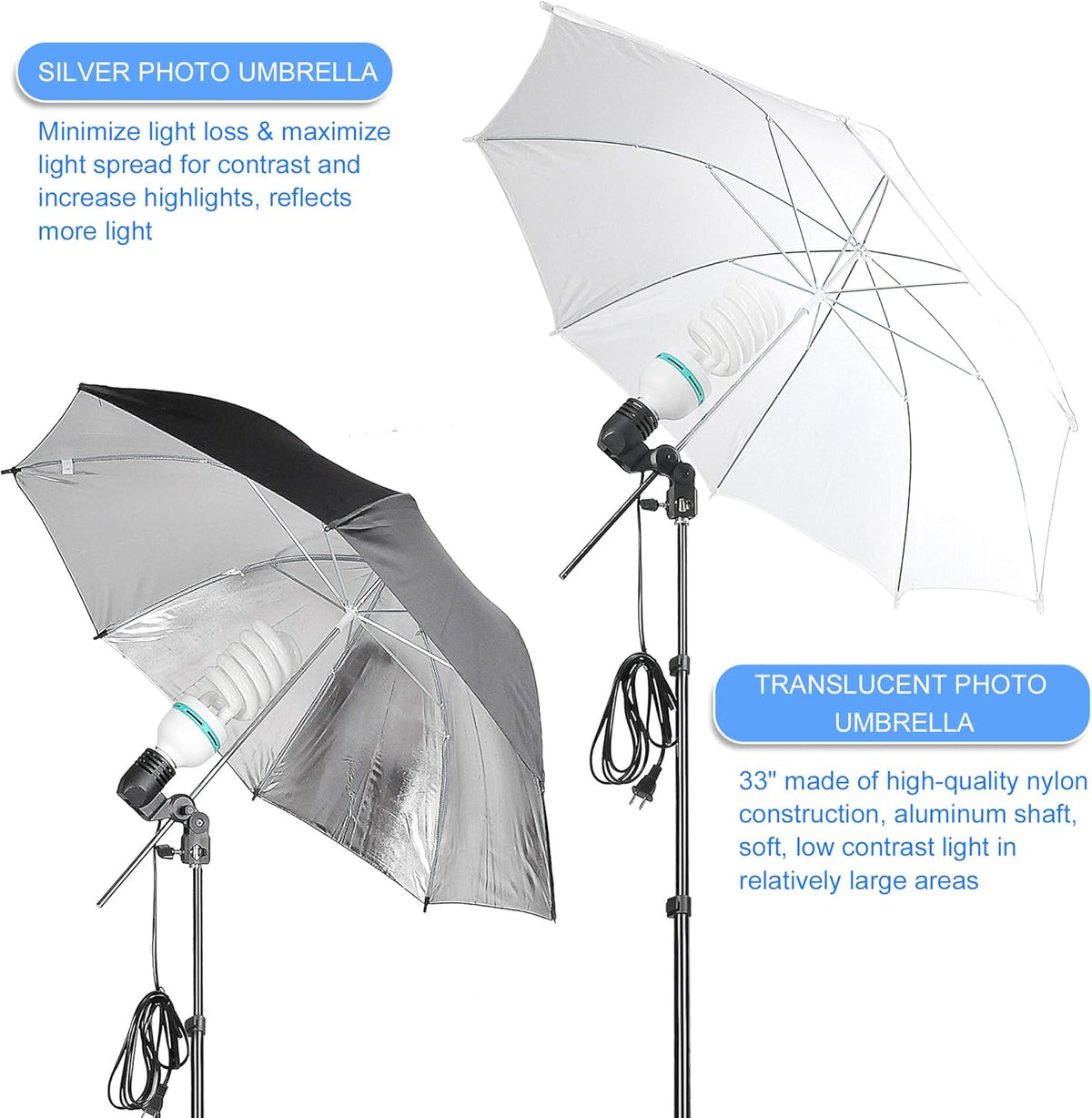 1575W 5500K Photo Video Studio Continuous Reflector Lights K505
