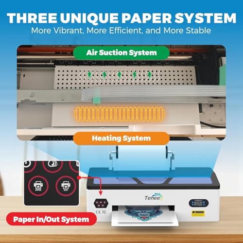 DTF Printer with Roll Feeder, 5 x 250ml Ink, 1 x Roll of Film M83660