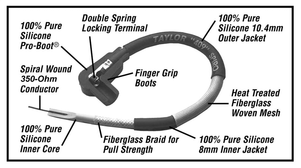 Red 10.4mm Ignition Wire Set B24743