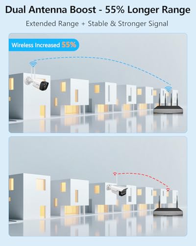 Outdoor Wireless Security Camera System 5.5MP Wi-Fi Video Surveillance DVR System K420729