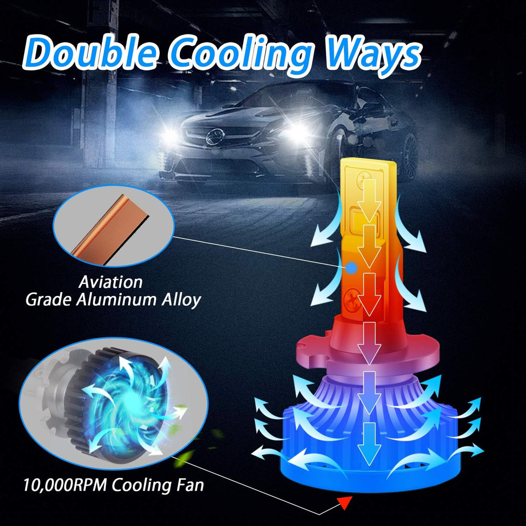 D4S D4R LED Headlight Bulb 35W 8400LM 6000K White, 1 Pair Pack of 2 T977911