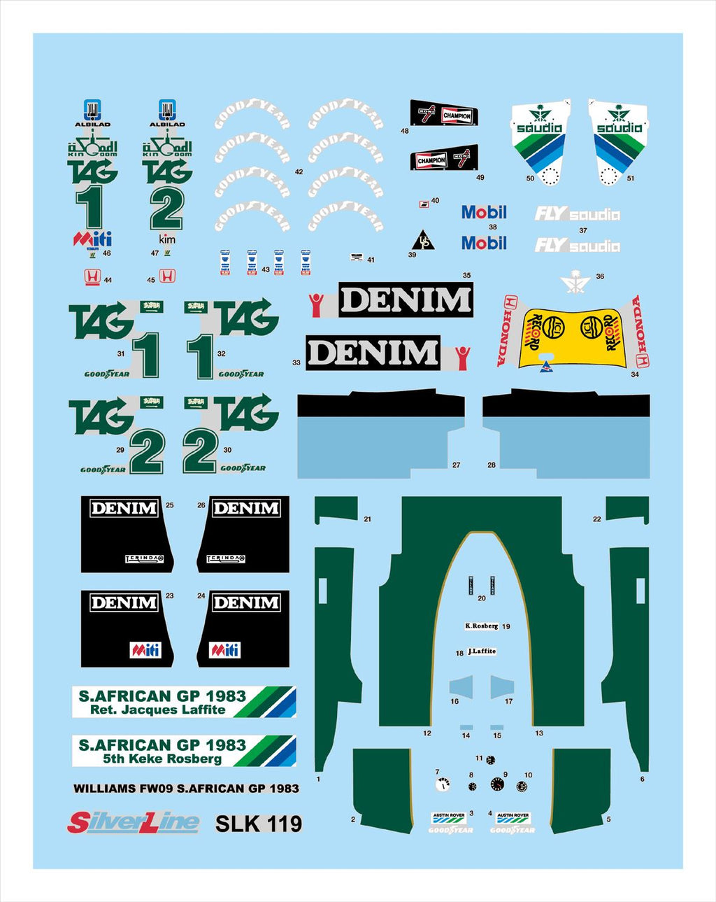 White Metal Car Kit Scale 1:43 R277567
