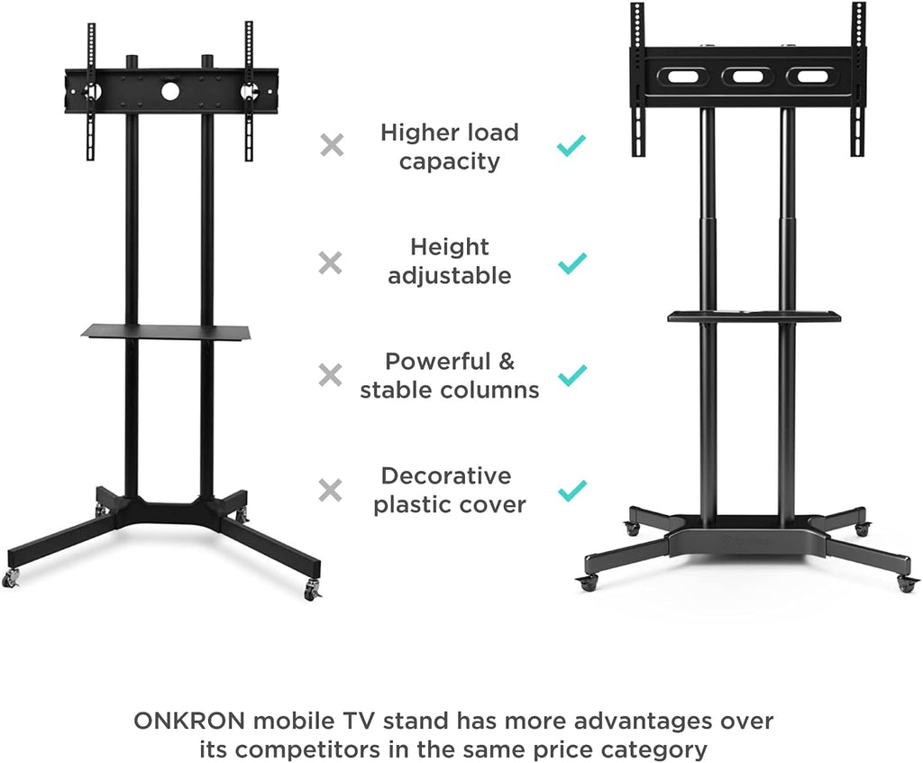 Mobile TV Stand for 40 to 65 Inch TV Screens with Wheels W880