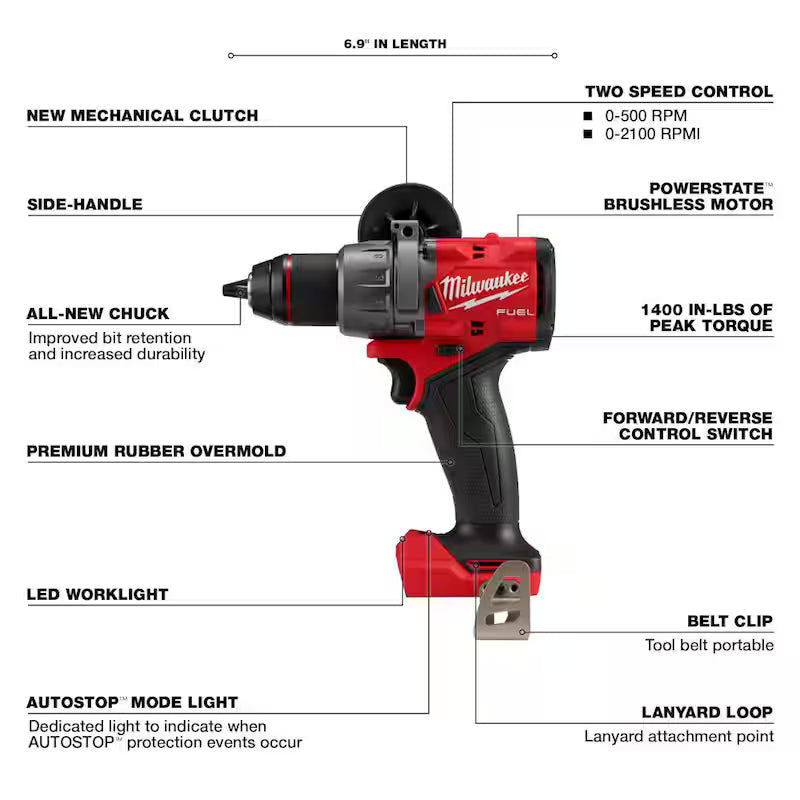 18-Volt Lithium-Ion Brushless Cordless Combo Kit (5-Tool) with Handheld Blower R172124