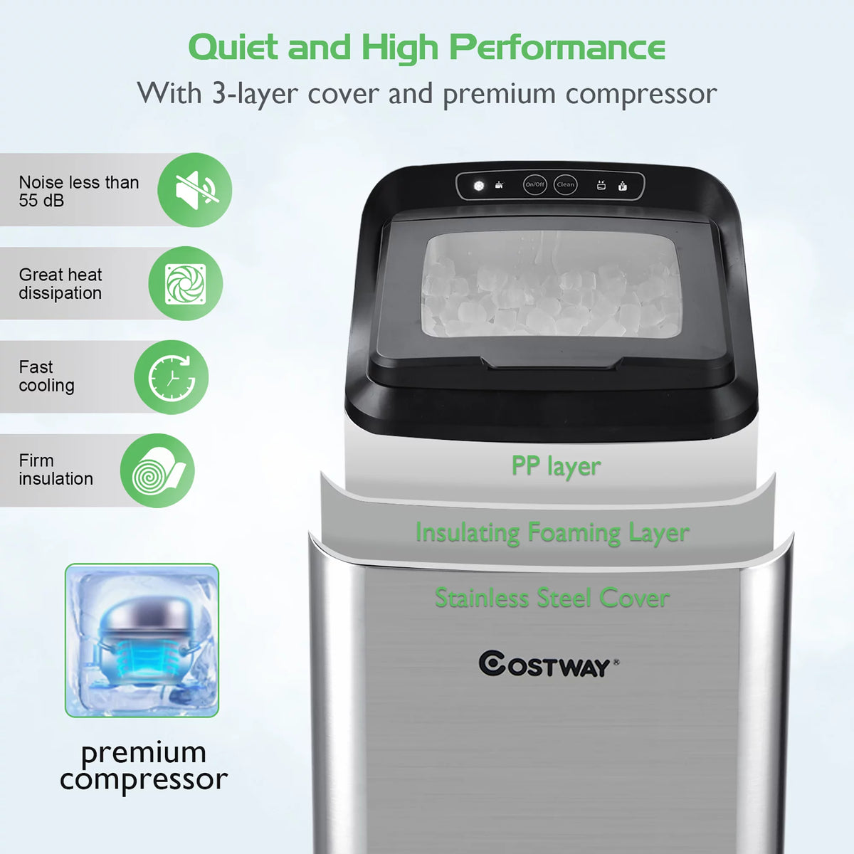 Countertop Nugget Ice Maker 29lb/Day Self-Cleaning U5906