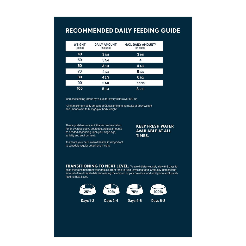 Dry Dog Food T684551
