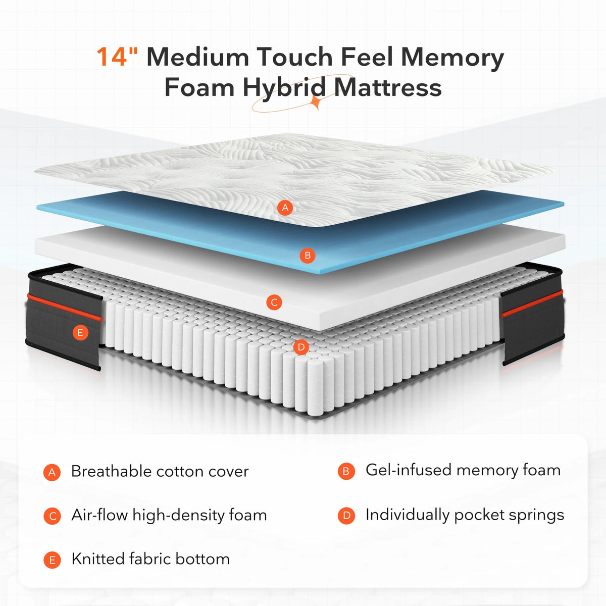 14 Pillow Top Gel Memory Foam Hybrid Mattress Queen Size O599