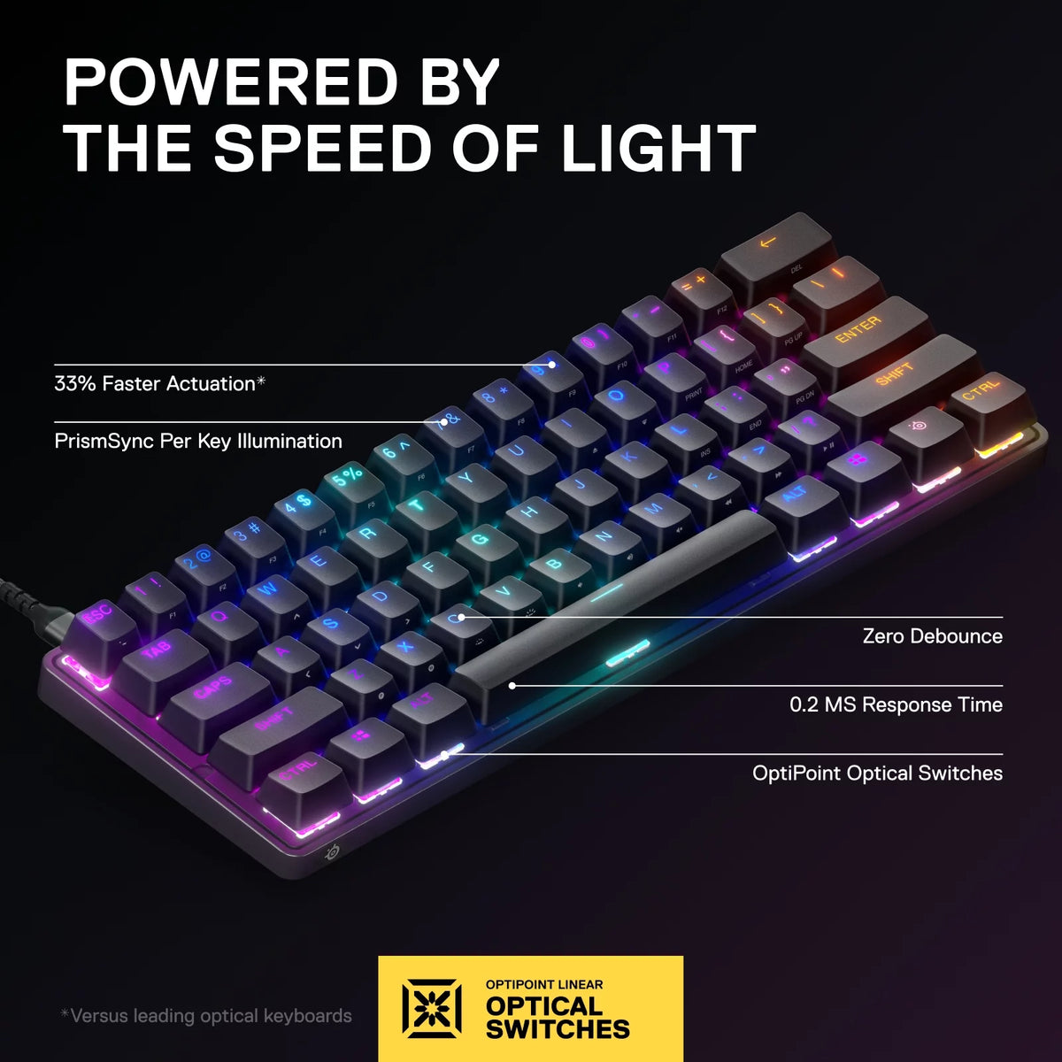 Wired 60% Gaming Keyboard with RGB Lighting - Black S82086