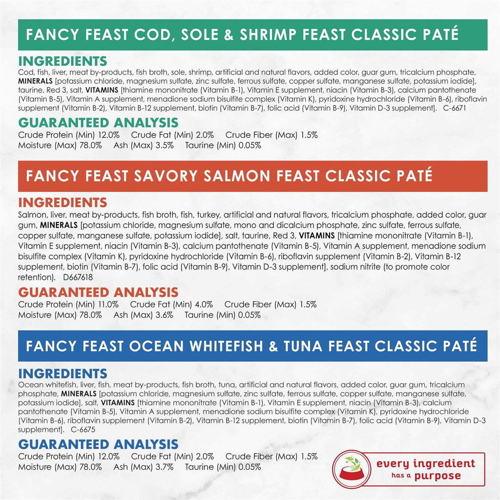 Seafood Classic Pate Wet Cat Food L653944