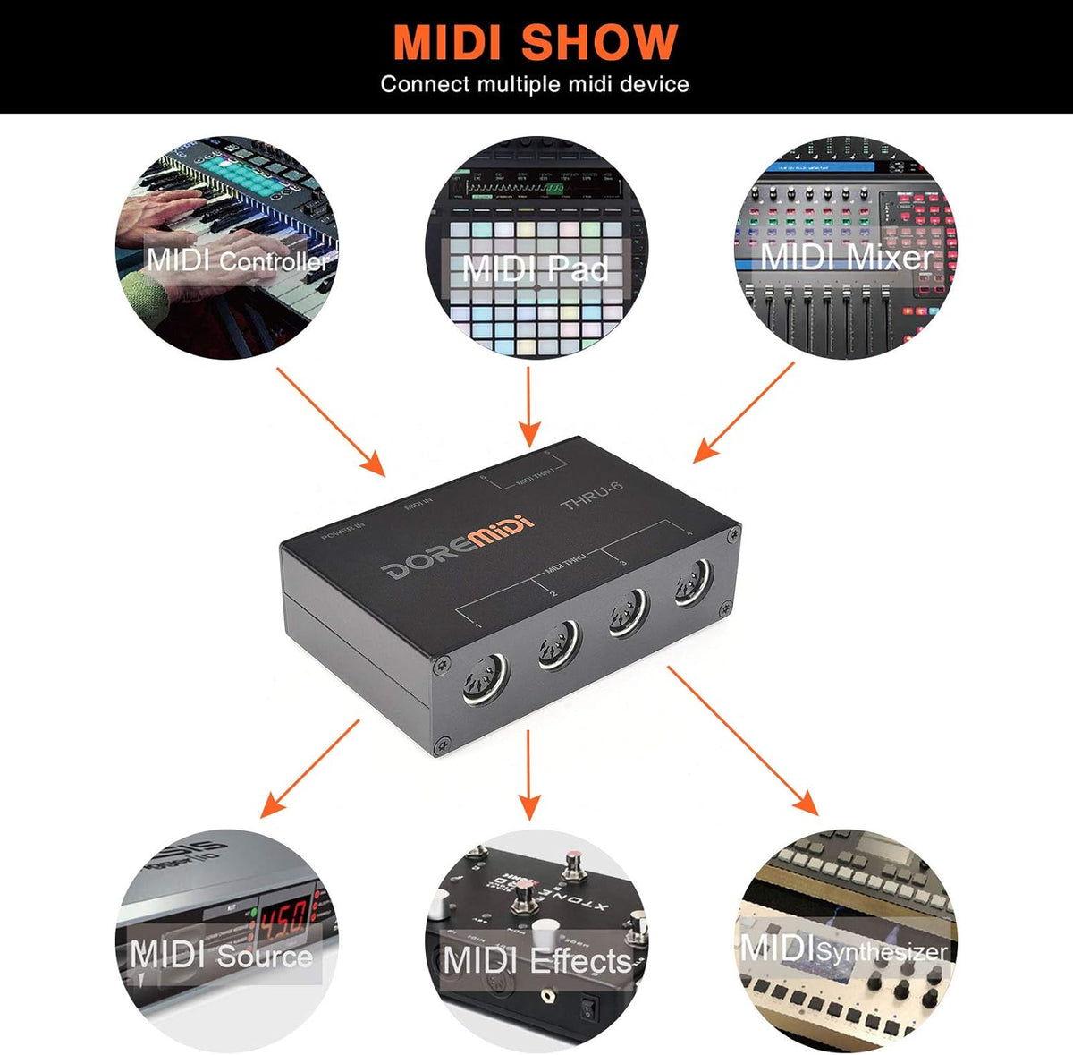 USB MIDI Interface 1-in 6-out MIDI Thru Box L55790