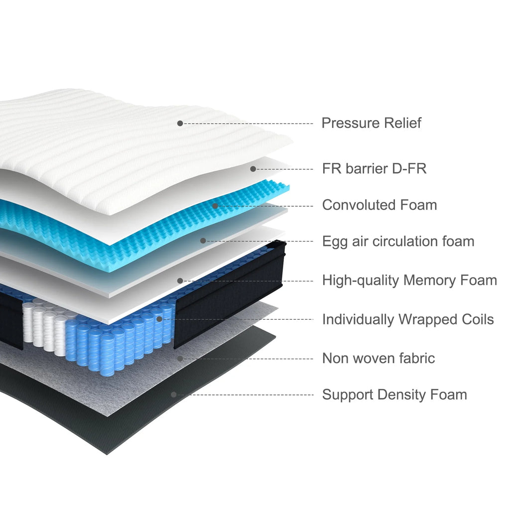 10 inch Medium Firm Hybrid Innerspring Mattress G9721