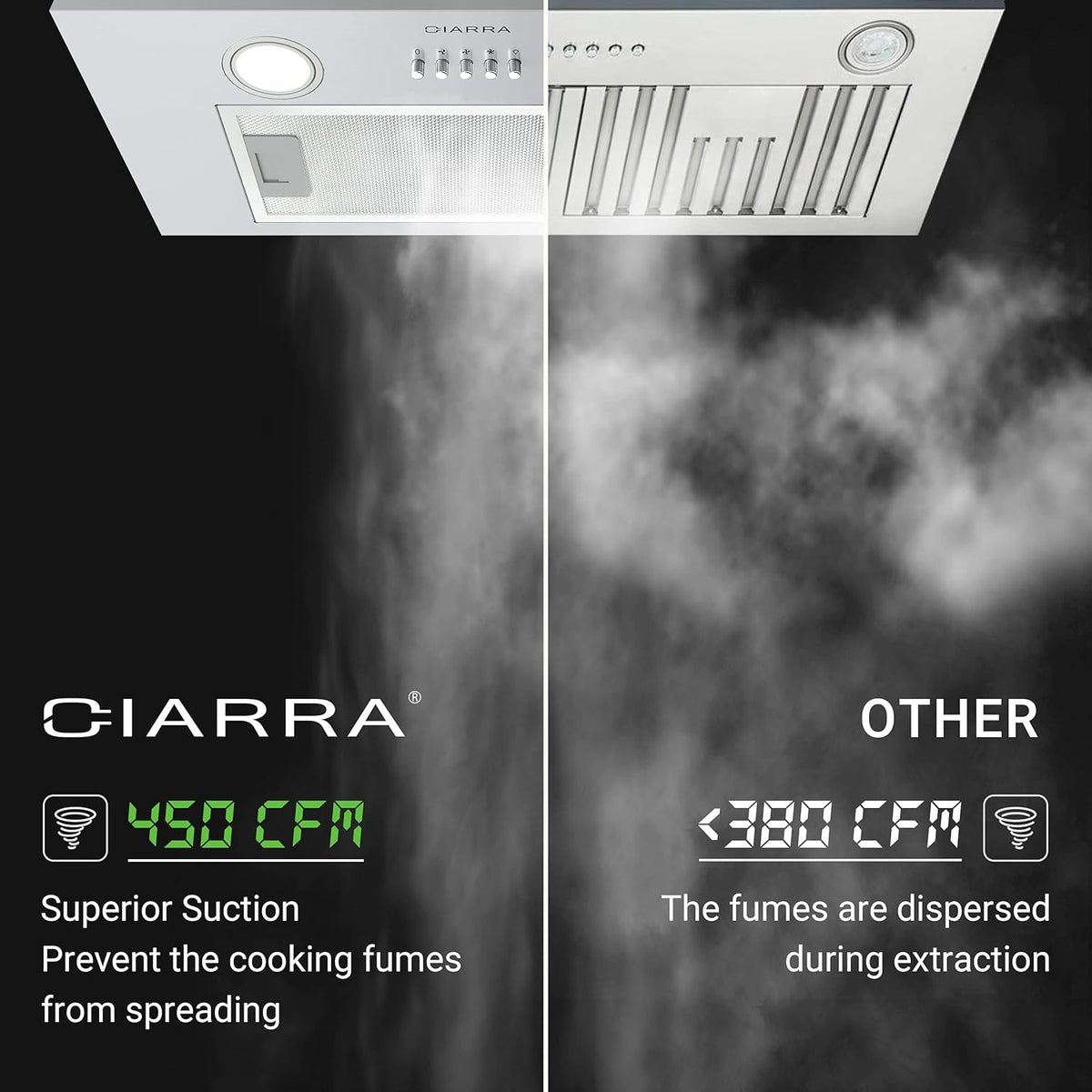 Stainless Steel Built In Range Hood Insert with 3 Speed Exhaust Fan Z458258