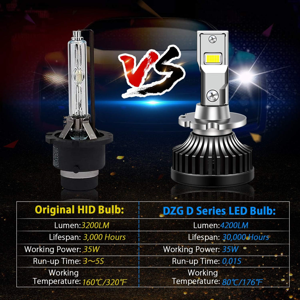 D4S D4R LED Headlight Bulb 35W 8400LM 6000K White, 1 Pair Pack of 2 T977911