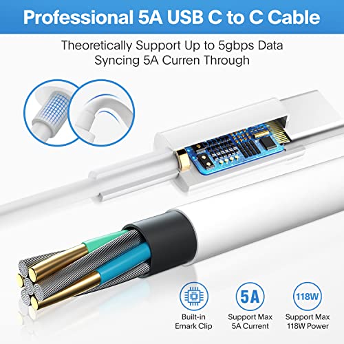118W USB C Charger with Cable G364648