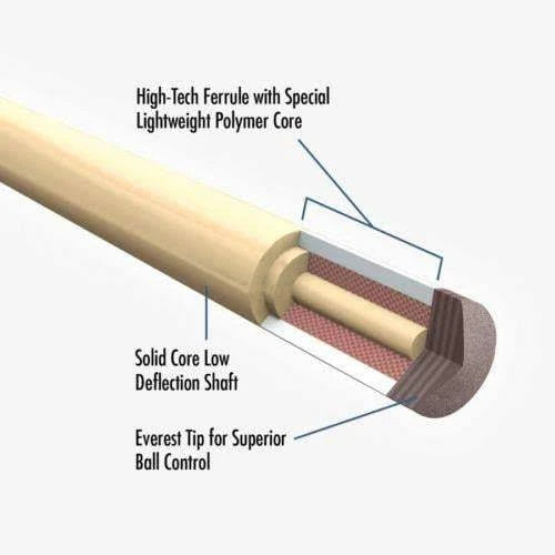 Sneaky Pete Pool Cue Stick F99448