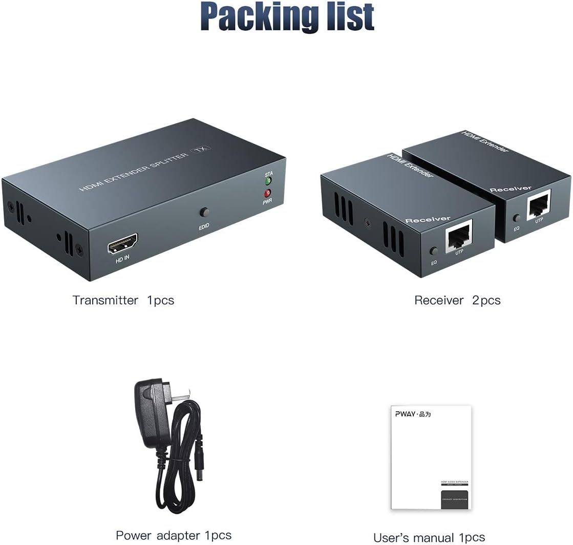 HDMI Extender 1 to 2 Splitter with 2 HDMI Local Output, Pack of 2 W4725