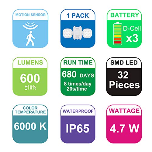 Motion Sensor Light Outdoor Battery Operated IP65 Waterproof Wireless Security Flood Light 6000K White W3235