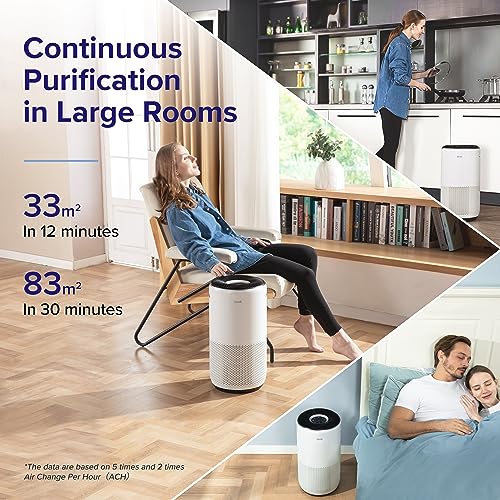 Air Purifier N8698