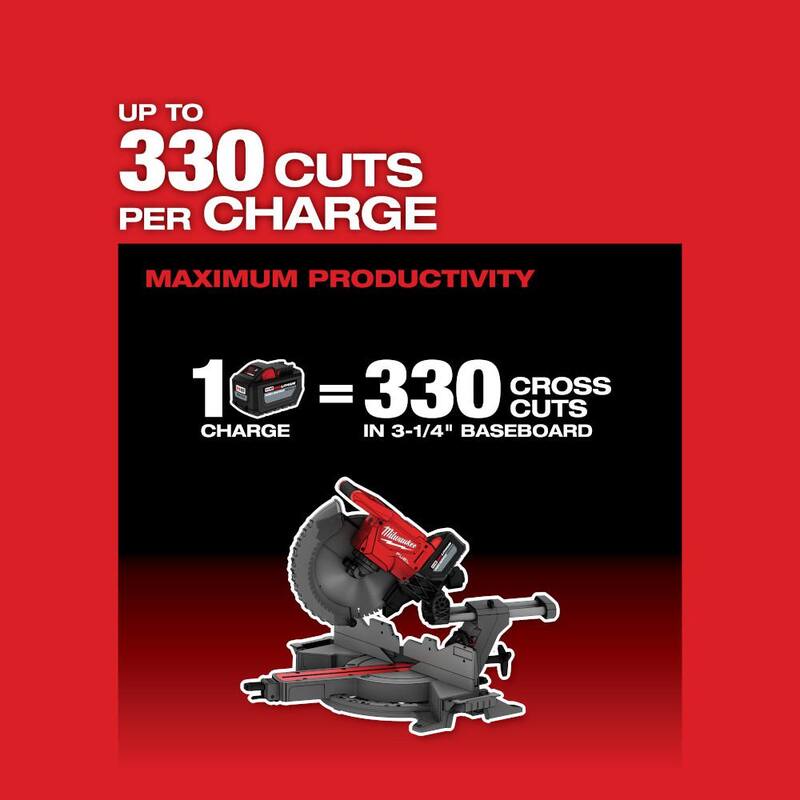 18V Lithium-Ion Brushless Cordless 12 in. Dual Bevel Sliding Compound Miter Saw with Stand V92218