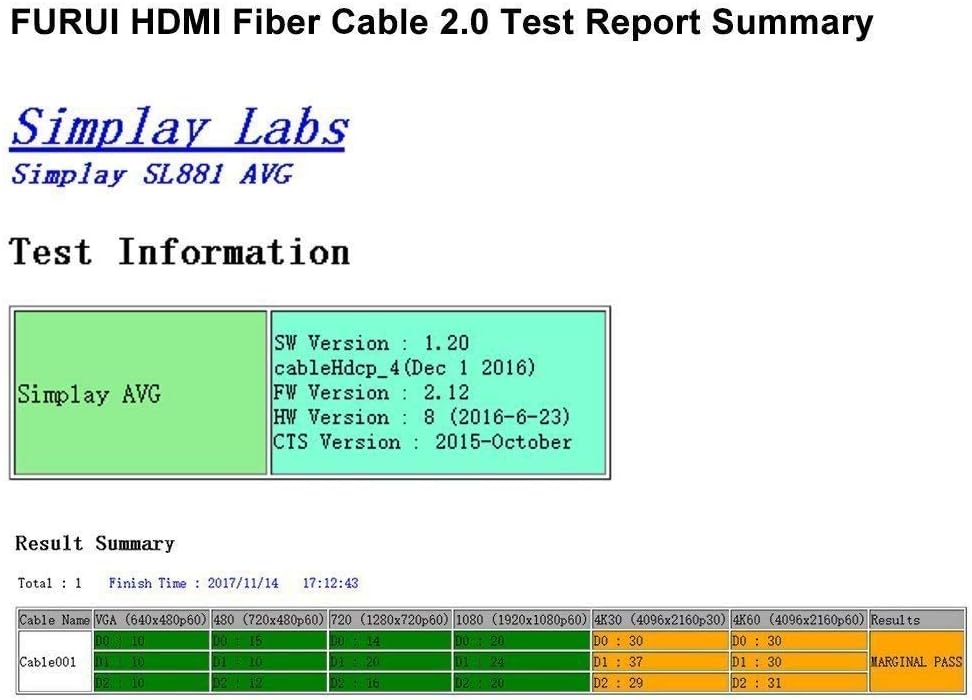 75ft 4K 60Hz Fiber Optic HDMI Cable M472152