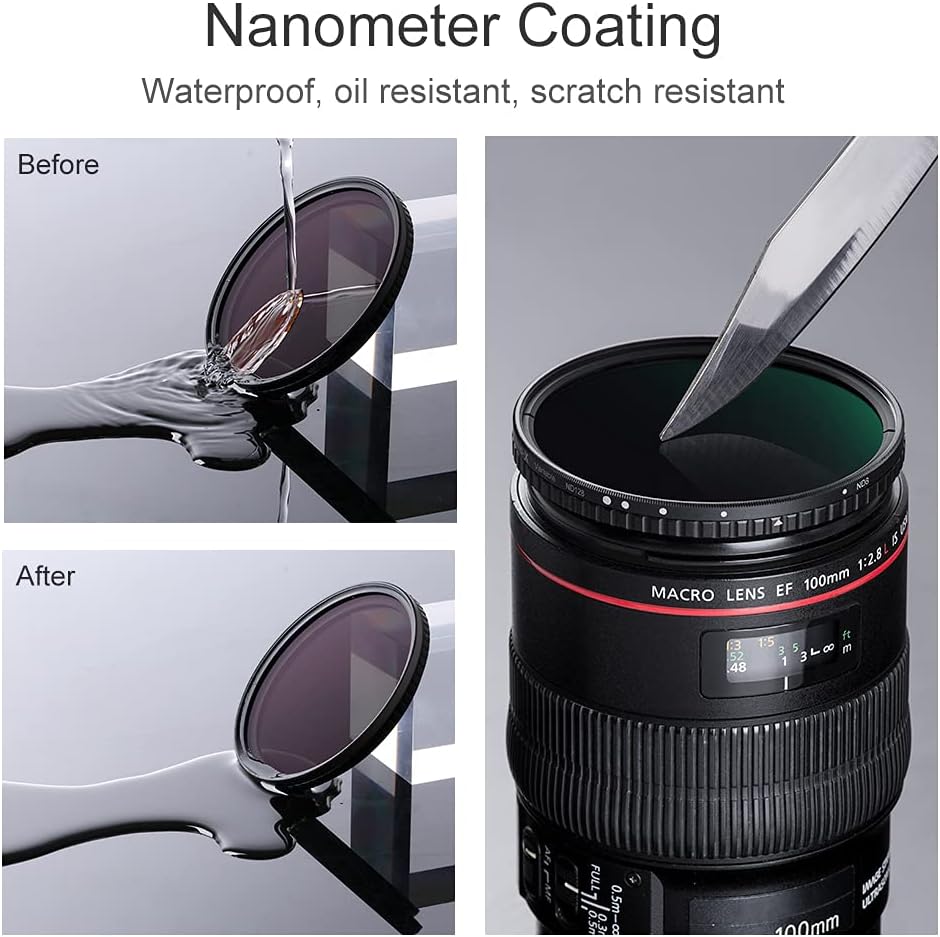 46mm Variable ND Filter ND8-ND128 3-7 Stop L165326