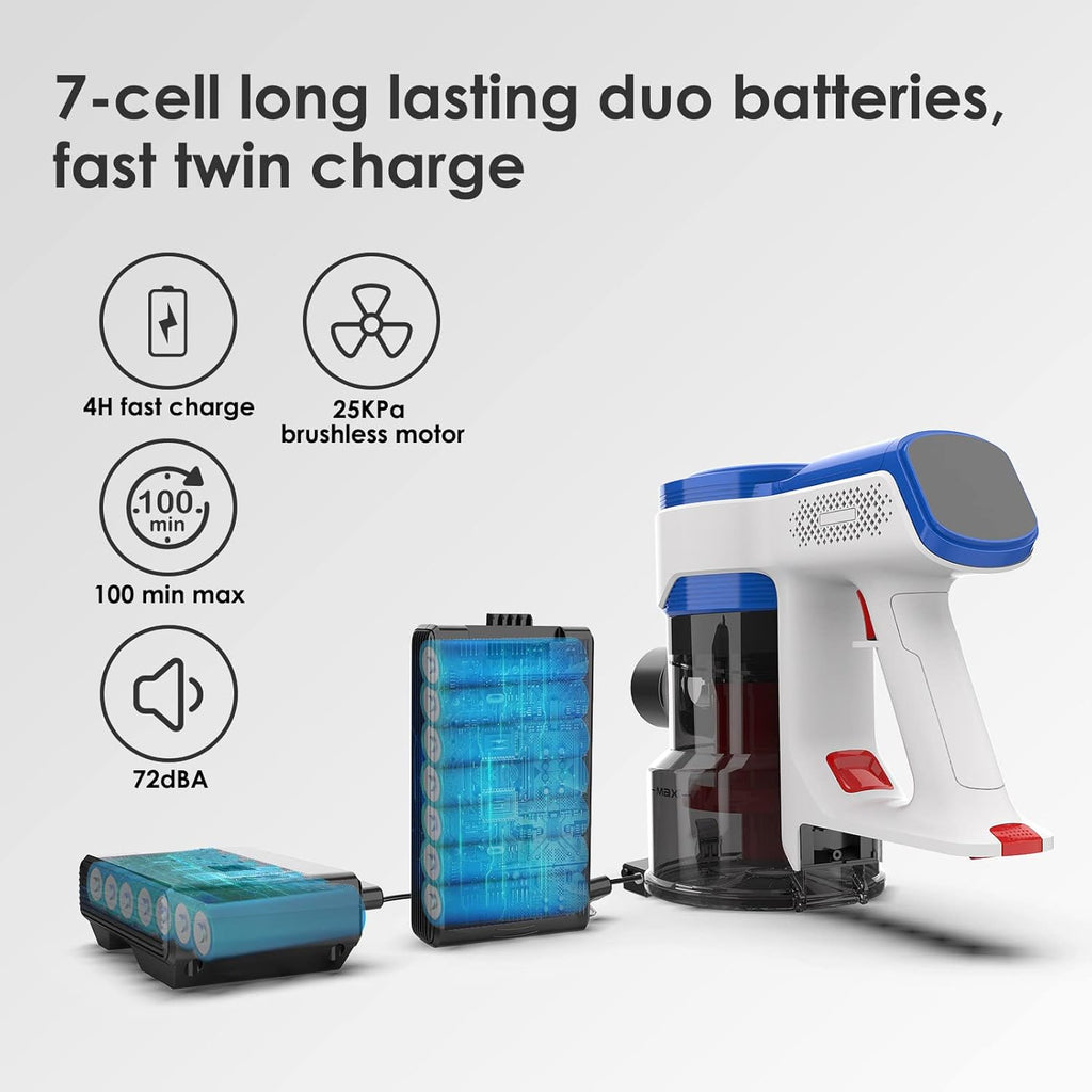 280W 25KPa Cordless Stick Vacuum with 2 Detachable Batteries Z399