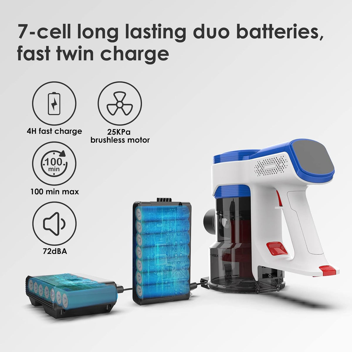 280W 25KPa Cordless Stick Vacuum with 2 Detachable Batteries Z399