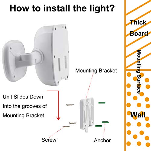 Motion Sensor Light Outdoor Battery Operated IP65 Waterproof Wireless Security Flood Light 6000K White W3235