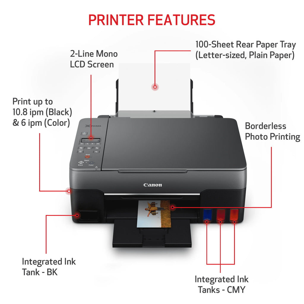 Wireless MegaTank All-In-One Printer K341