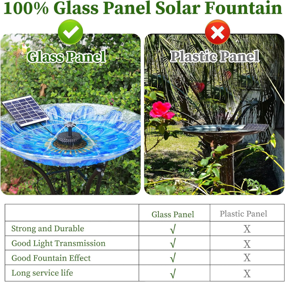 Solar Water Fountain Pump Kit V52814