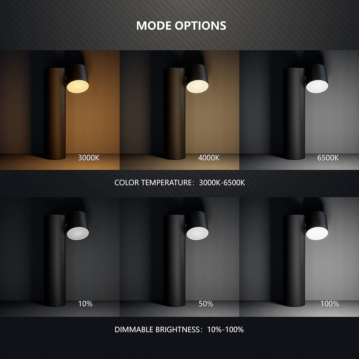 LED Desk Lamp, Dimmable, 180° Rotate, Touch Control USB Recharge B608621