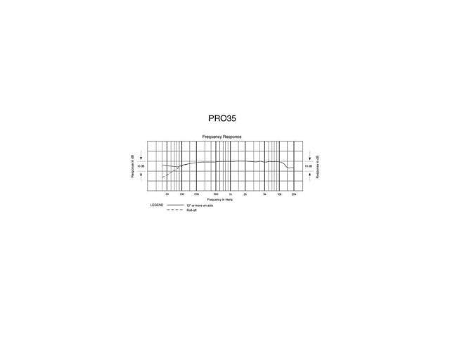 PRO 35 Microphone Z363176