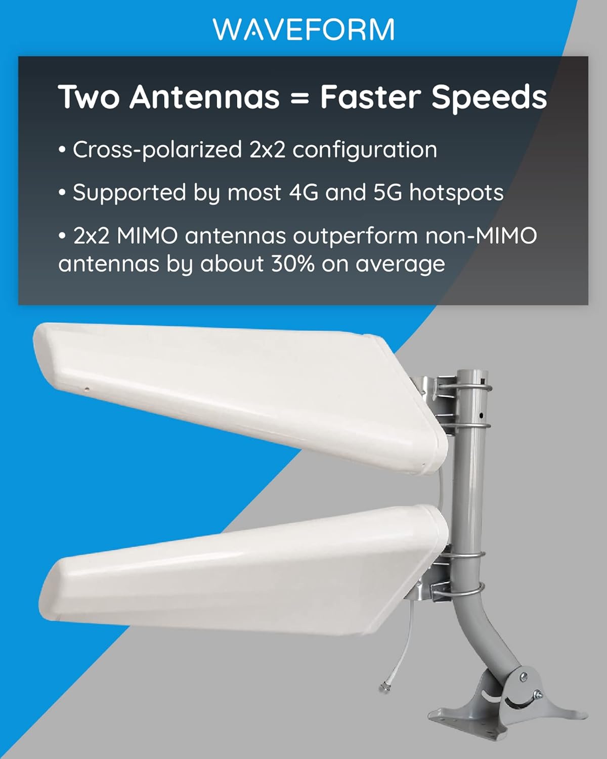 4G/5G Log Periodic Antenna Kit, 2x2 600-6000 MHz, Twin Cable Z345318