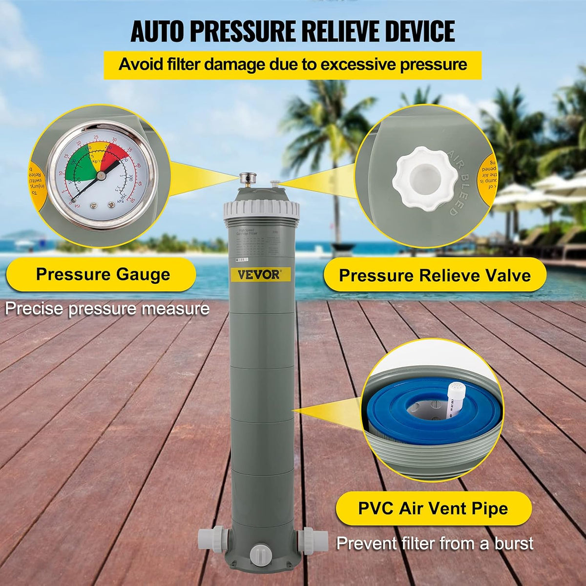 194Sq. Ft Polyester Cartridge Pool Filter System S201410