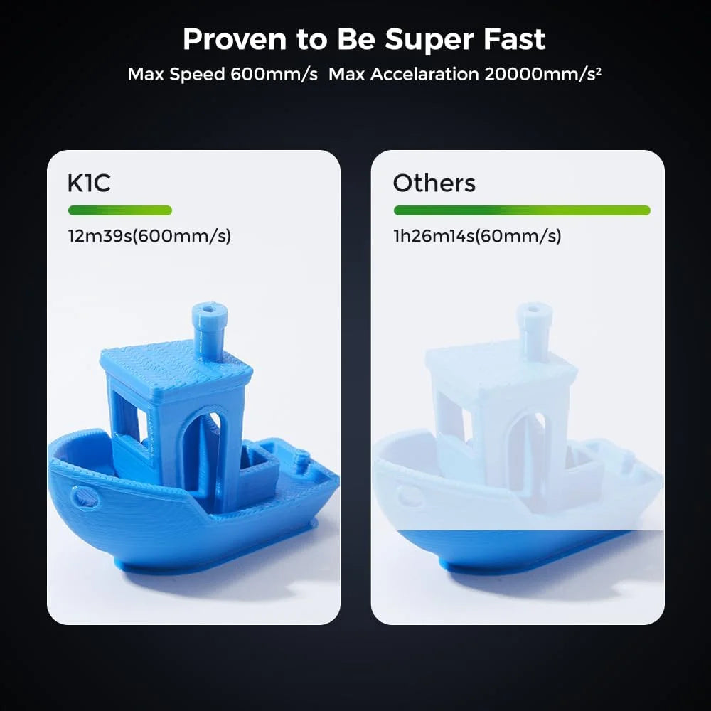 3D Printer Auto Leveling Core XY 8.66 * 8.66 * 9.84 in X166