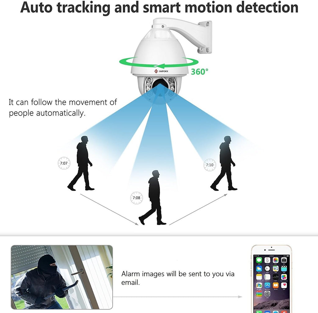 5MP 20X Optical Zoom PTZ IP Security Camera with 500ft IR Night Vision G66205