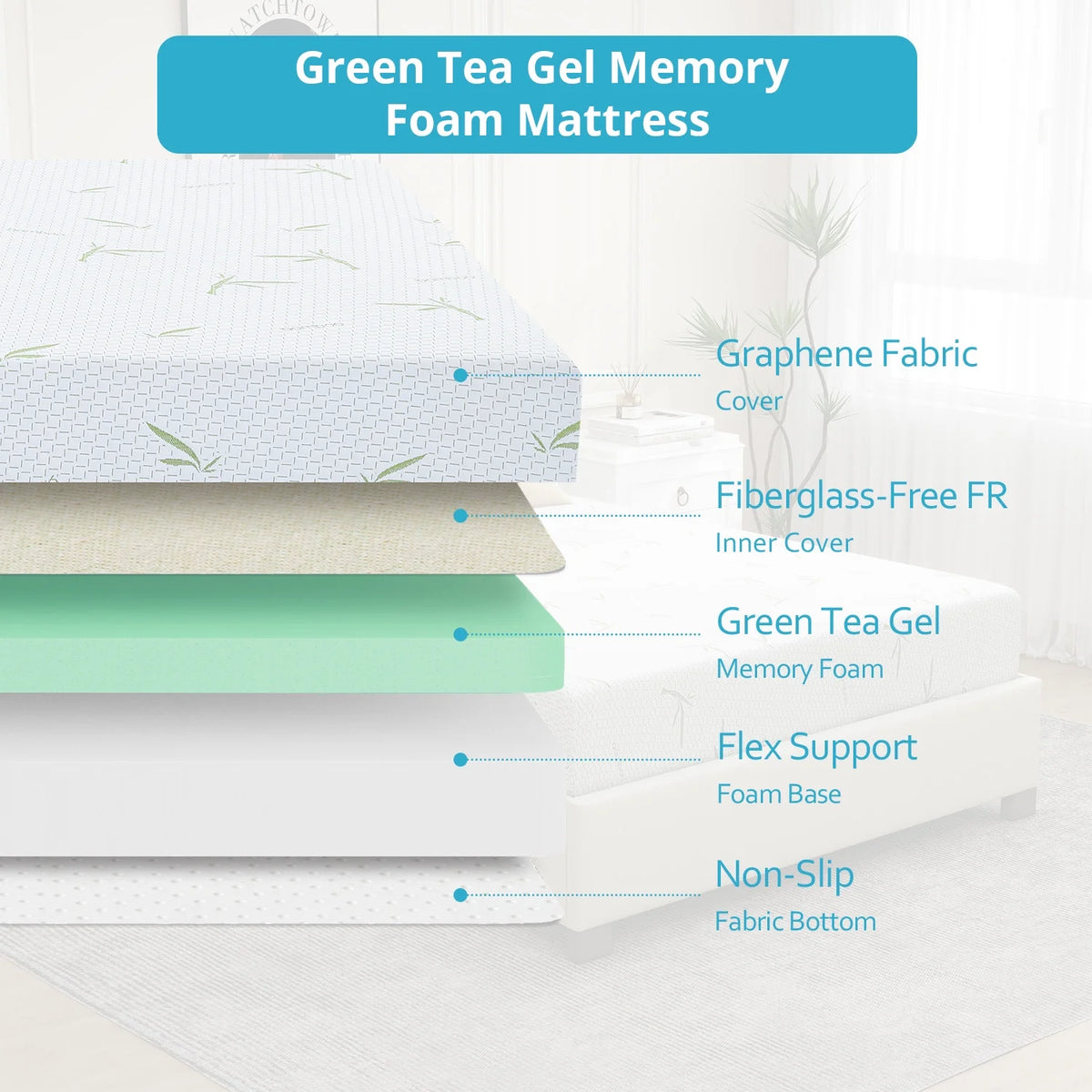 Twin Size Memory Foam Mattress with Cover C1445
