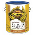 Amberwood Flat Exterior Stain for Wood, 1 Gal W18423