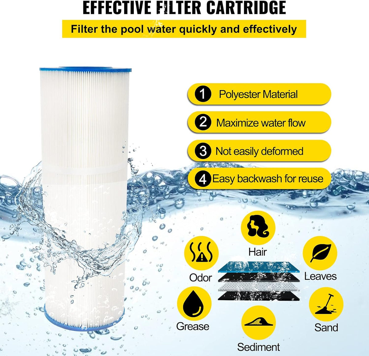 194Sq. Ft Polyester Cartridge Pool Filter System S201410