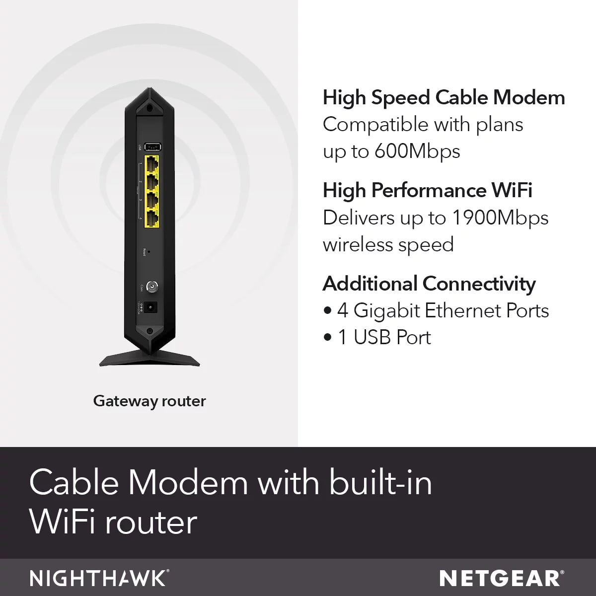 AC1900 DOCSIS 3.0 Cable Modem + WiFi Router Q479080
